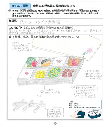 探究学習の成果1