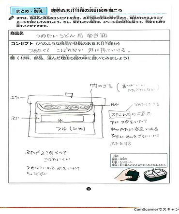 探究学習の成果2